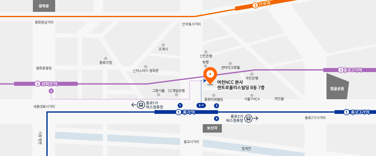 서울본사 위치를 나타내는 지도로 지하철 1호선 종각역 3-1번출구와 지하철 5호선 광화문역 4번 출구 방향의 센트로폴리스빌딩 B동 7층에 여천NCC 본사가 위치하고 있습니다.