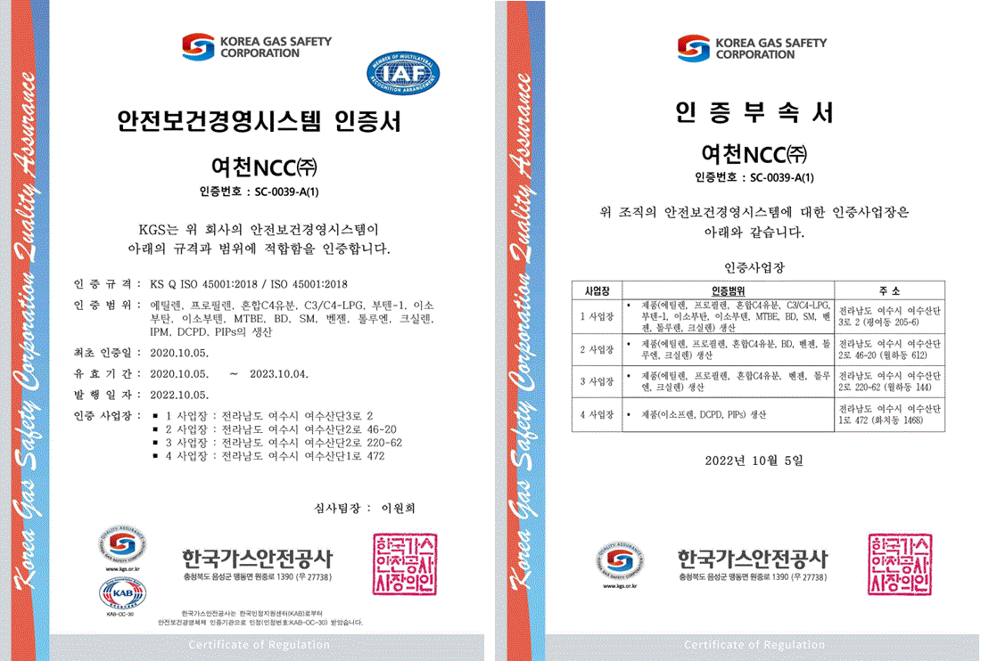 안전보건경영시스템 인증서는 한국가스안전공사에서 안전보건경영시스템을 인증하는 것으로 여천NCC 인증번호는 SC-0039-F(0)이며, 유효기간은 2023년 10월 04일 까지 입니다.
