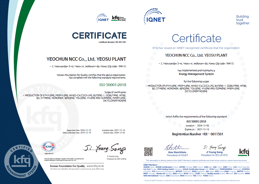 Energy management system certificate